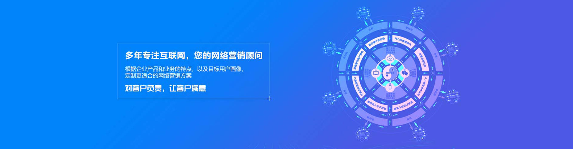 高明sem优化